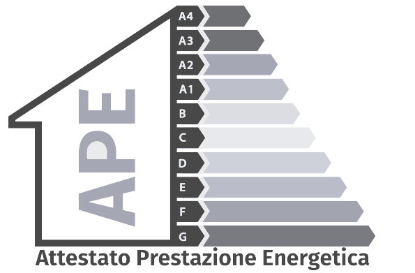 Certificazioni energetiche APE